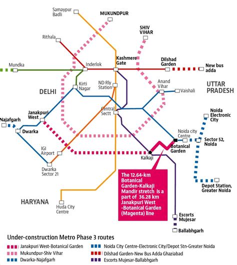 huda to shalimar bagh metro